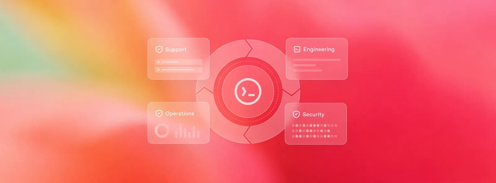 The Codex agent loop connecting support, engineering, operations, and security workflows.